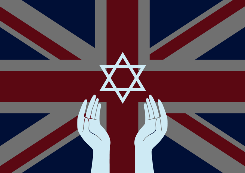 Union Jack and Star of David