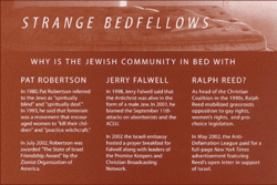 Front of red postcard questioning "strange bedfellows" of the Jewish community naming Pat Robertson, Jerry Falwell, and Ralph Reed