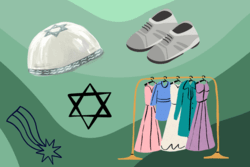 Collage of kippah and other clothing on patterned green background